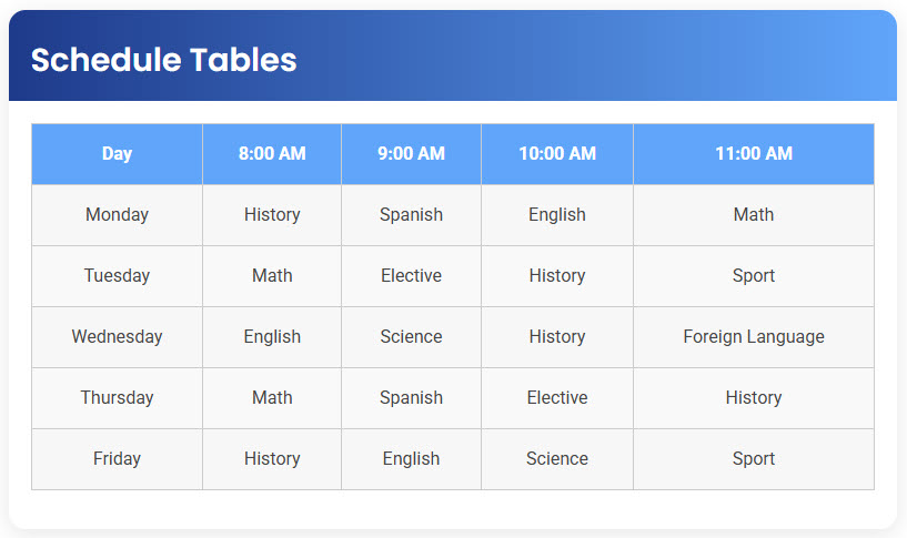 STEP – Reading Section – Schedule tables